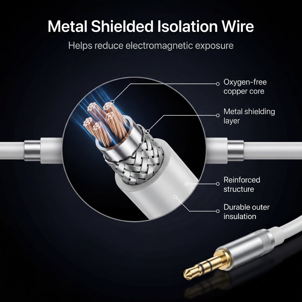 EMF Blocking Anti-Radiation Earphones