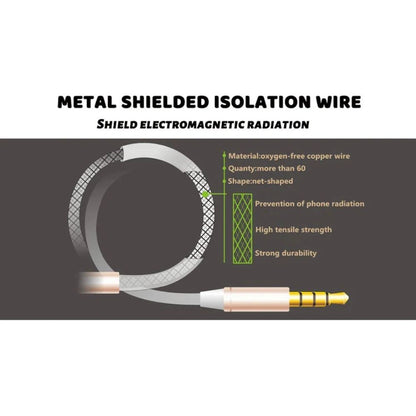 EMF Blocking Anti-Radiation Earphones