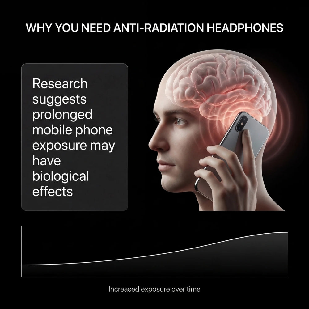 EMF Blocking Anti-Radiation Earphones